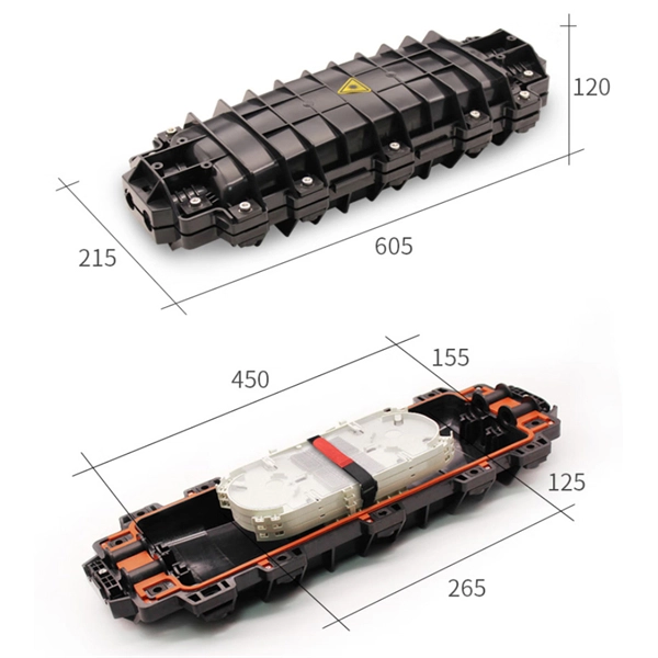 Fiber optic distribution frame ofd