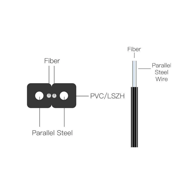 Installation Height of Household Power Distribution Box